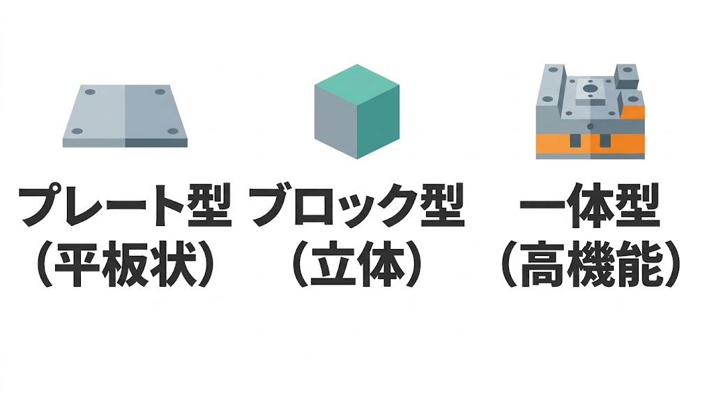 治具ベース画像